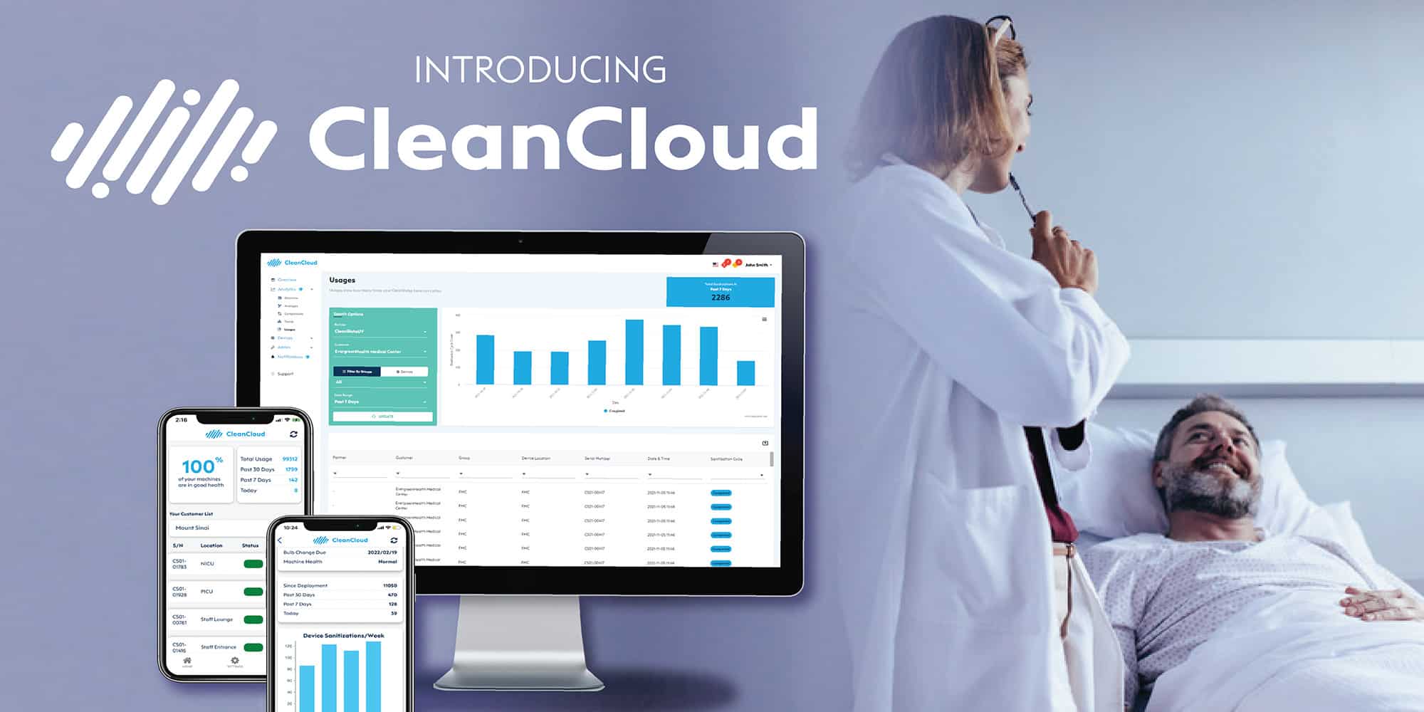 intelligent software suite-cleancloud